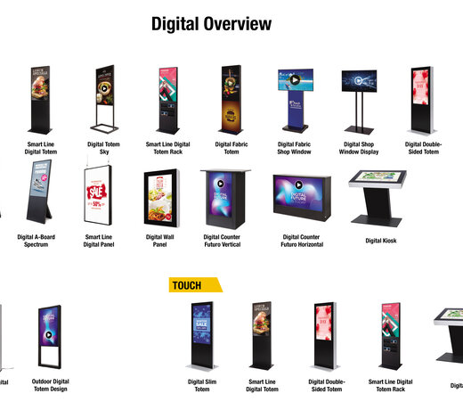 Digitale Displays