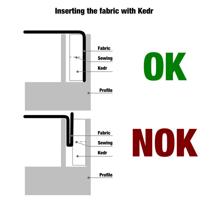 Zwart Textiel Frame onverlicht wandmontage ongeassembleerd | Binnen gebruik