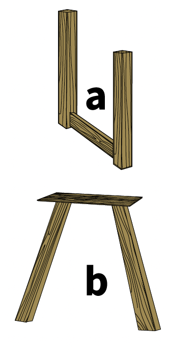 Poten-onder-speel-tafel