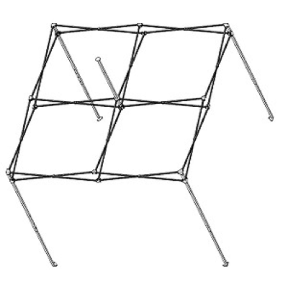 3x3 frame