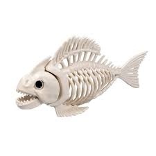 Amscan Halloween plastic skelet Piranha kaakloos