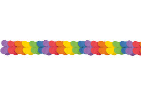 Rainbow Papier Girlande 3,6m
