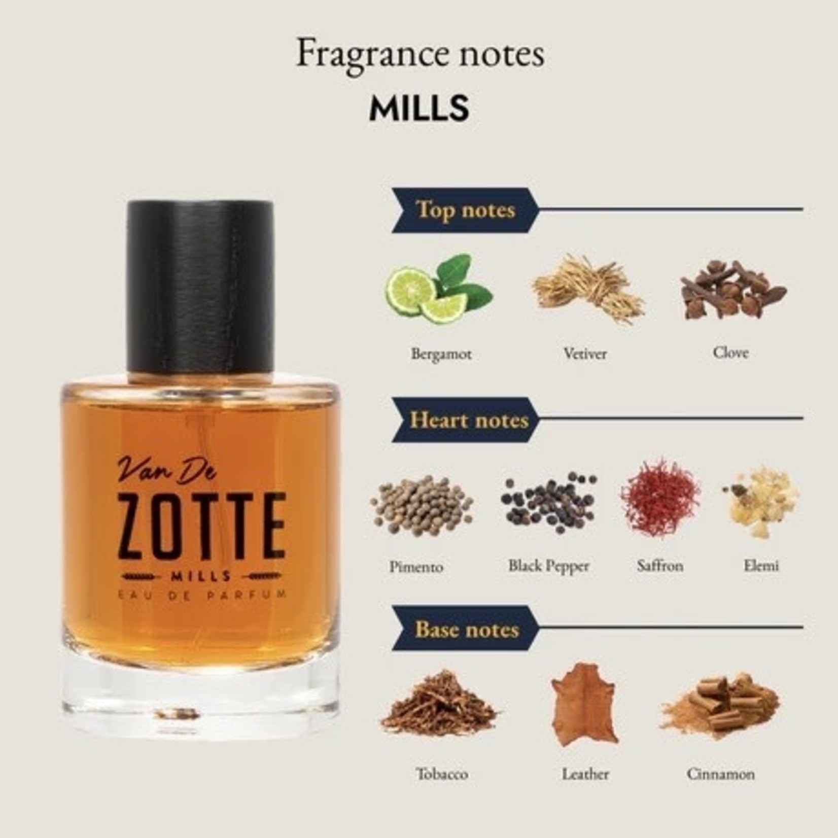 Van de Zotte Van De Zotte Parfum (twee geuren)