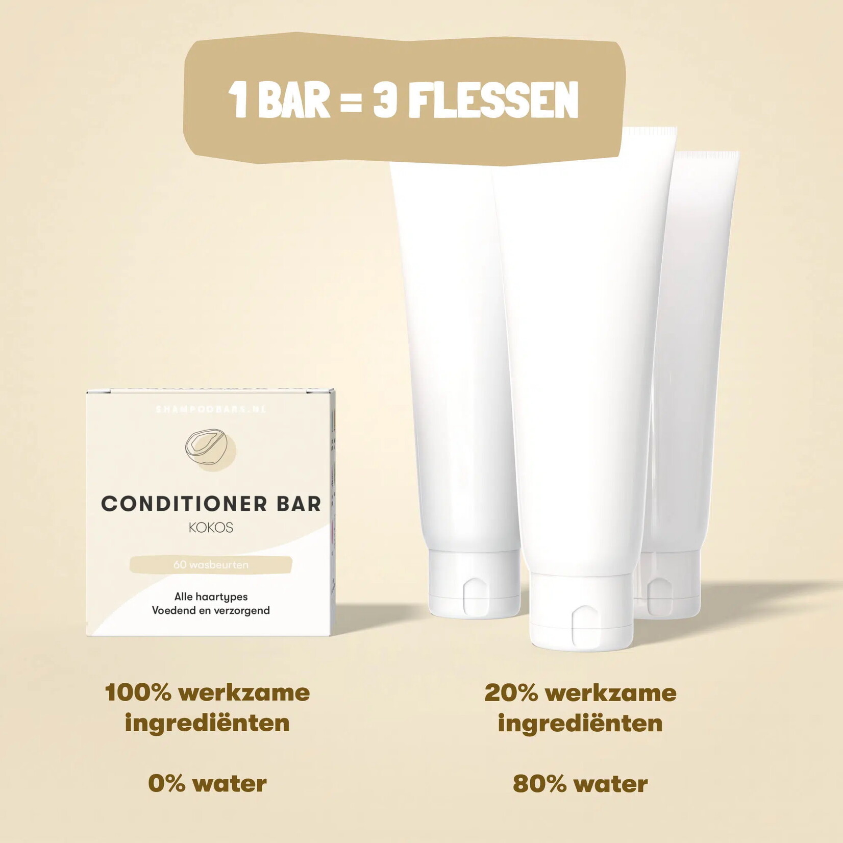 Shampoobars Shampoobars Conditioner (meerdere keuze)