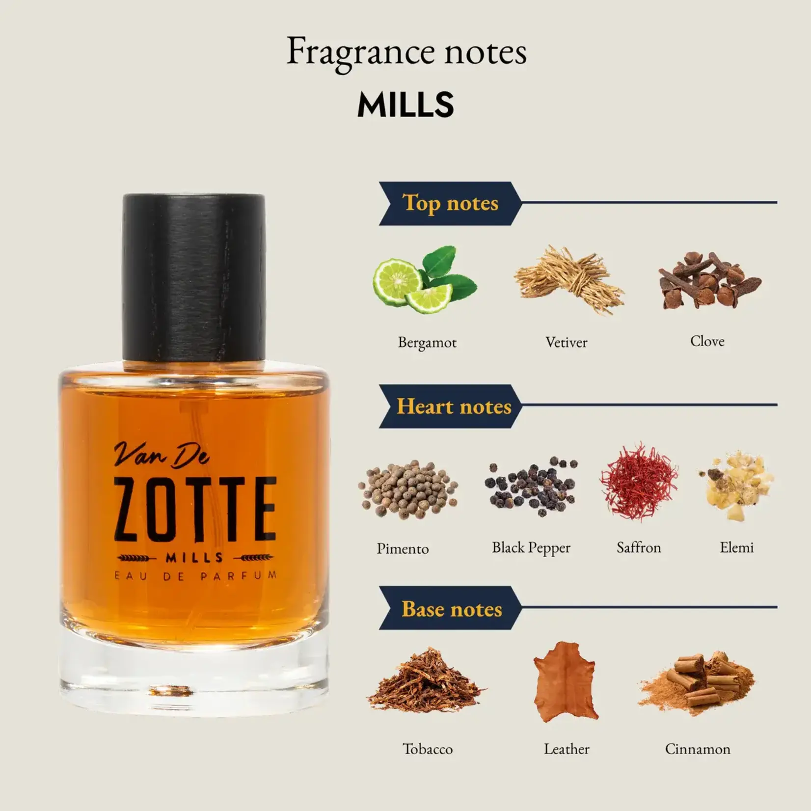 Van de Zotte Van De Zotte Parfum