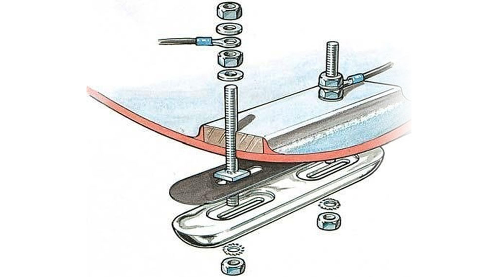 Fitting Anodes To Wooden and GRP Hulls