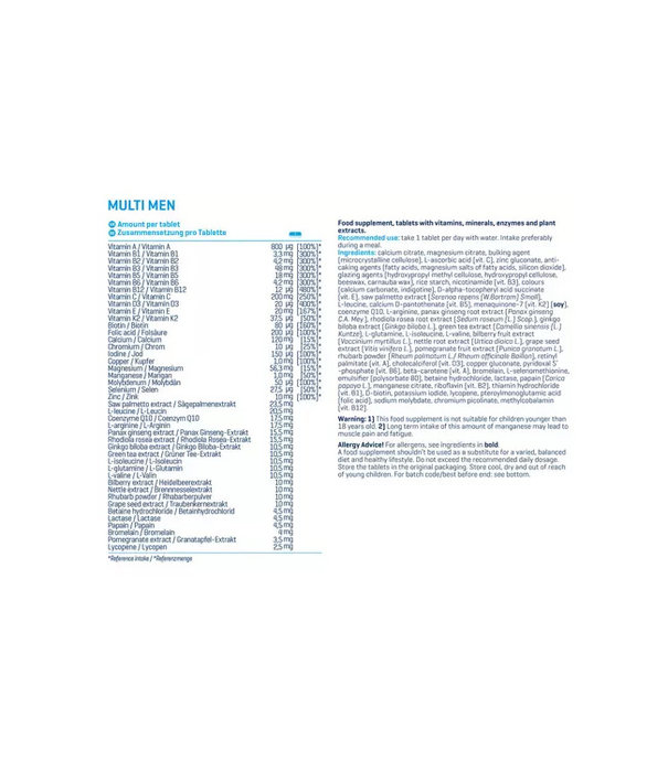 Body & Fit Multi men