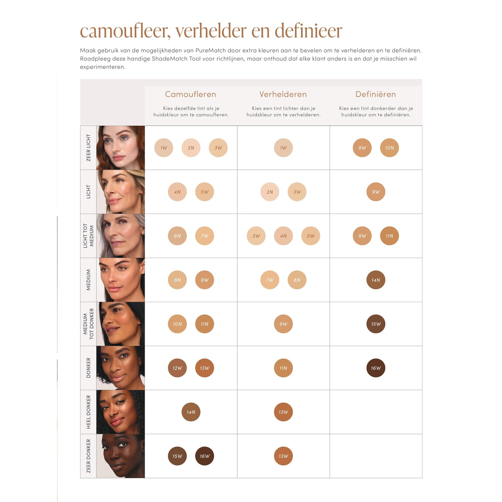 jane iredale PureMatch Liquid Concealer 