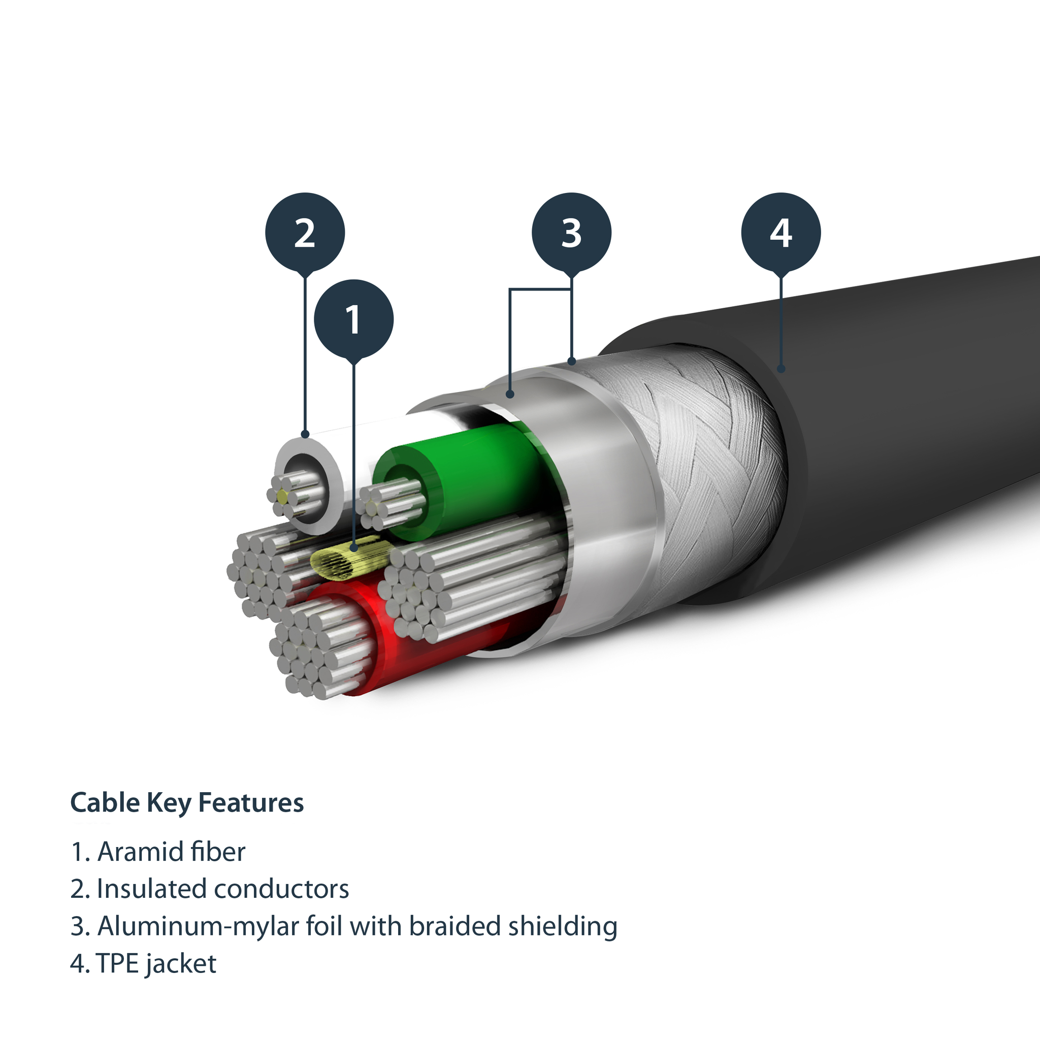Cable USB to Lightning MFi Certified 2m afbeelding