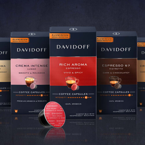 Davidoff capsules compatibel with Nespresso machines