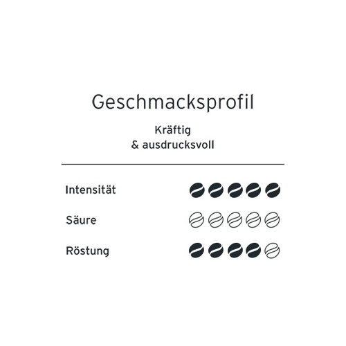 Eduscho Eduscho Caffè Variatie beans 1000 g