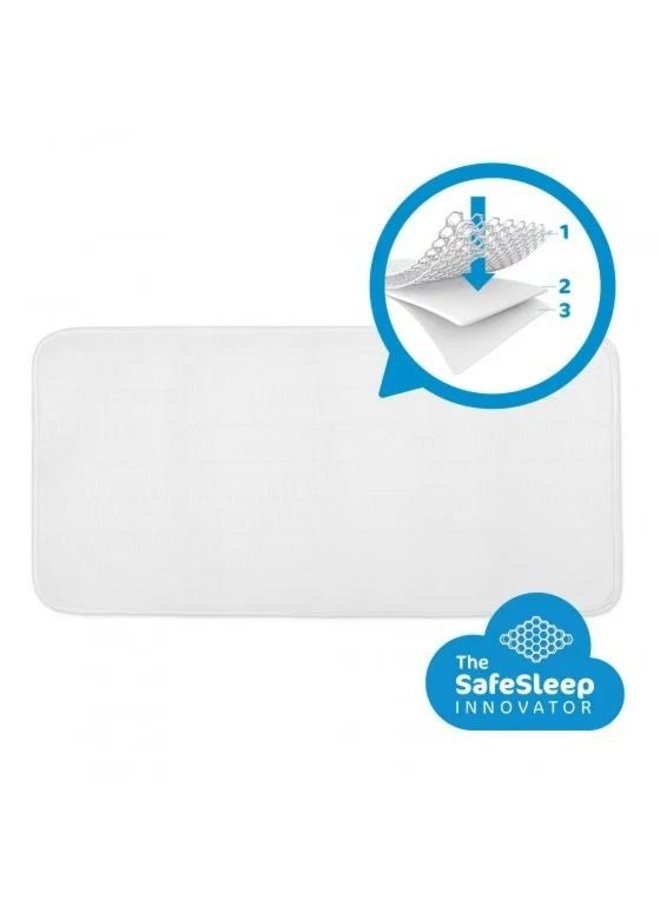 3D Matrasbeschermer Safesleep  - 83x50 - Aerosleep