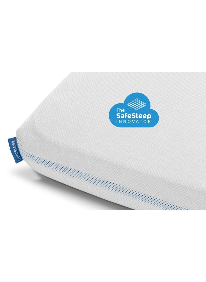 Hoeslaken 50x83 - Wit - Aerosleep