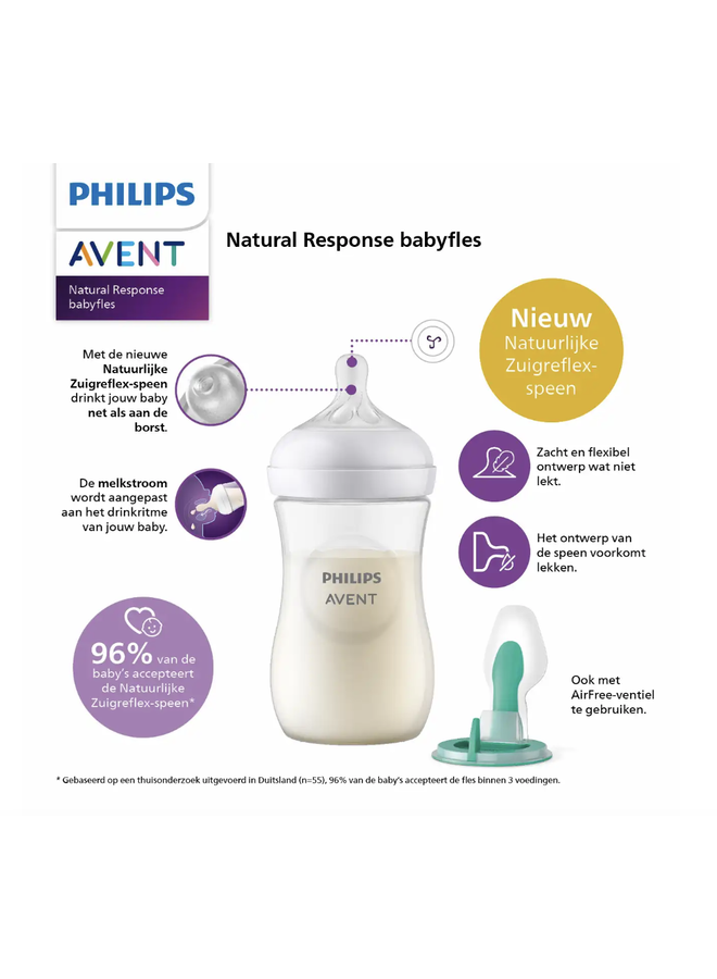 Natural 3.0 Zuigfles - 260 ml DUO - Avent