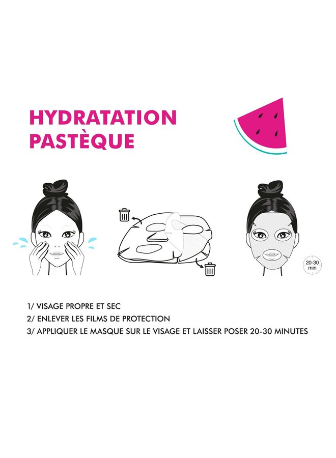 Facemask - Watermelon - Inuwet