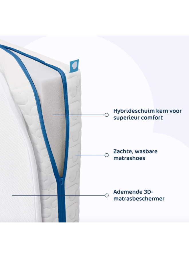 Sleep Safe Pack Evolution - 80 x 50 - Aerosleep