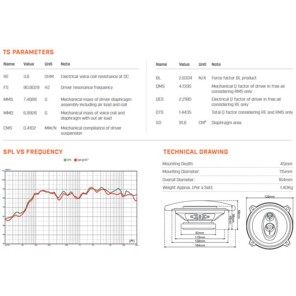 bass face GT Audio GT-FR523 5.25" 13cm 3-Way Coaxial Speakers 2x60W RMS Pair