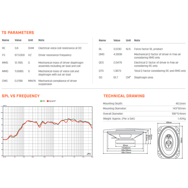 bass face GT Audio GT-FR463 4x6" 10.5x15.5cm 3-Way Coaxial Speakers 2x60W RMS Pair