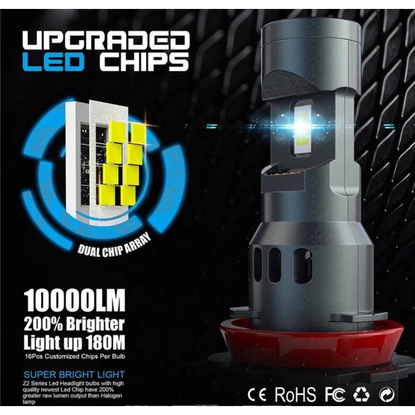 Lakro HB4 9006 koplamp set daglichtwit 6000K - 35 Watt & 2000 Lm/stuk | 12VDC - actieve koeling