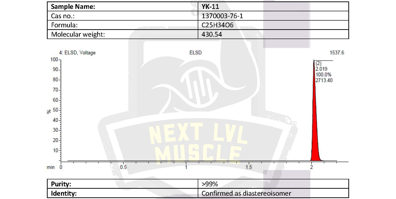 NEXT LVL MUSCLE | YK-11 Myostine powder