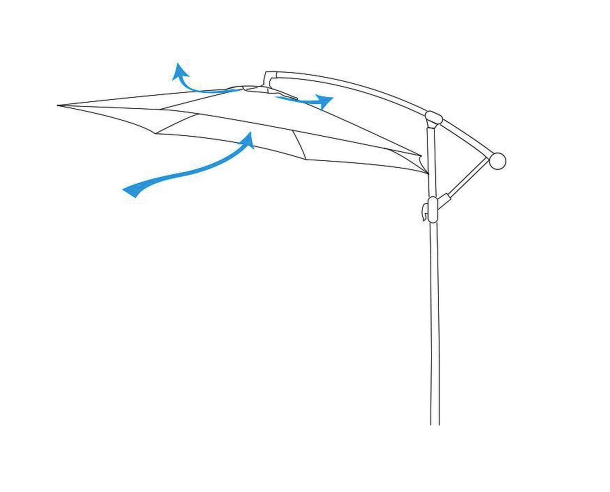 Vrijhangende Zwevende Parasol - Zwart - 300x300