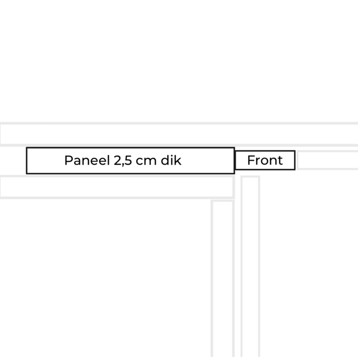 Systemat 'greeploos' Hoekoplossing bij greeploze onderkasten
