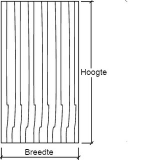 HÄCKER Systemat Plaatmateriaal 1,6 cm dik, prijs per m²