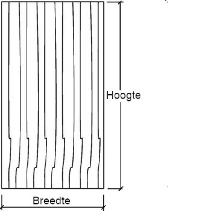 HÄCKER Systemat Plaatmateriaal 1,6 cm dik, prijs per m²