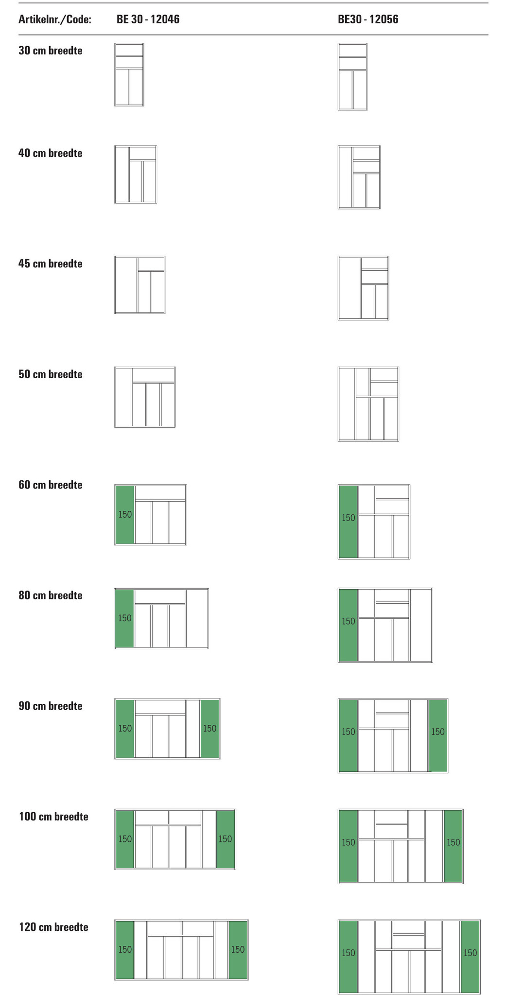 Maatvoering bestekindeling HÄCKER Systemat keukens
