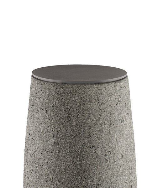 Luca Lifestyle Coverplate Round 37