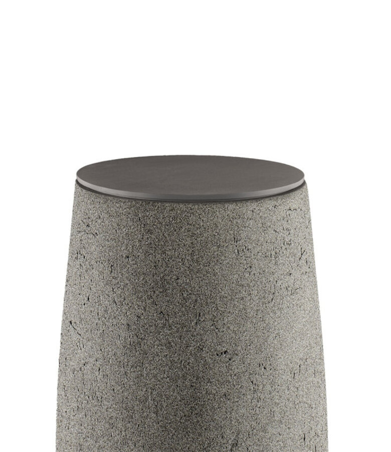 Luca Lifestyle Coverplate Round 27