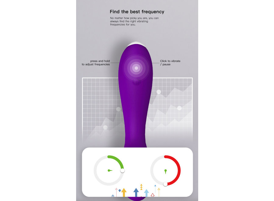 Sextensions® Eva 1 - Vibrator voor G-Spot - met verschillende vibratiepatronen