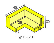 Ochrona narożna PU Piana Czarny Typ E - 2D