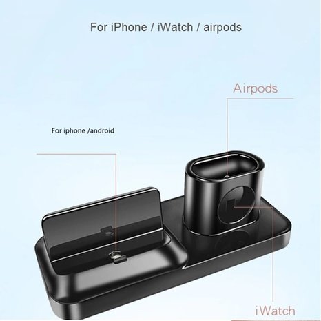 Strap-it Strap-it Dock Apple 3-en-1