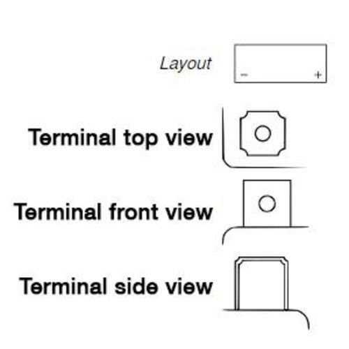 Shido Batería de Iones de Litio | LTX5L-BS