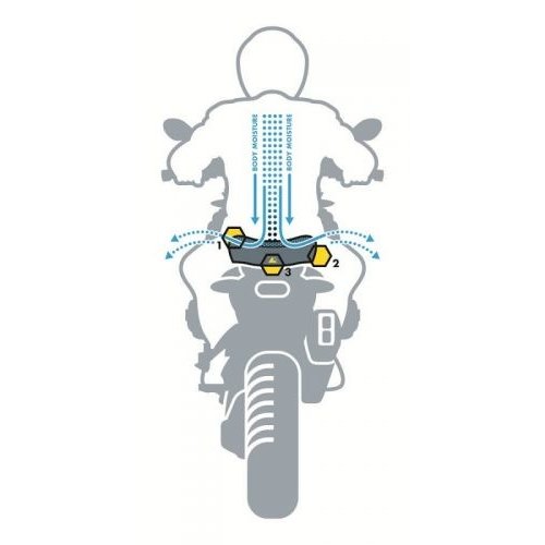 Touratech Sella Comfort DriRide BMW R 1250 GS e BMW R 1200 GS