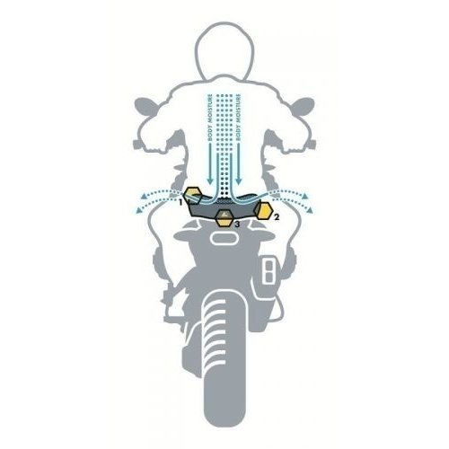 Touratech Comfortzadel Ademend Bestuurder BMW R 1250 GS/GSA en R 1200 GS/GSA