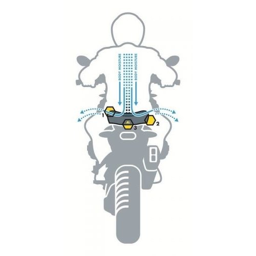 Touratech Komfortsitzbank DriRide für BMW R1200GS bis 2012 / R1200GS Adventure bis 2013