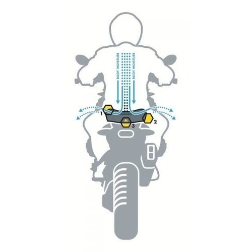 Touratech Sella Comfort DriRide BMW R1200GS fino al 2012/R1200GS Adventure fino al 2013