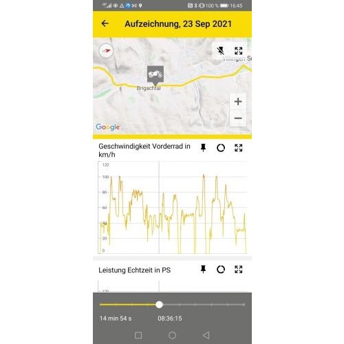 Touratech Connect APP Inclusief Hardware voor BMW BMW R1250GS/R1200GS
