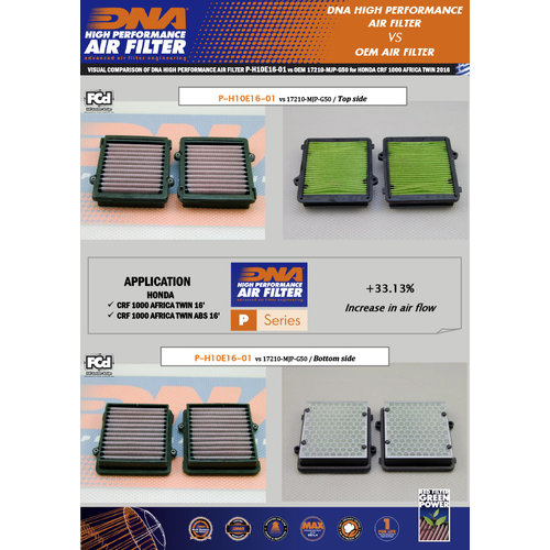 DNA Filtro Aria Honda CRF1000L Africa Twin ('15-'19)/A Sports ('18-'19)