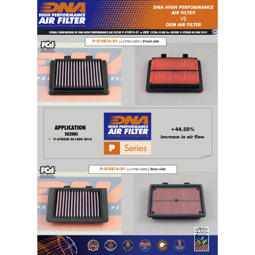 DNA Air Filter Suzuki DL1000 V-Strom ('13 -'19)