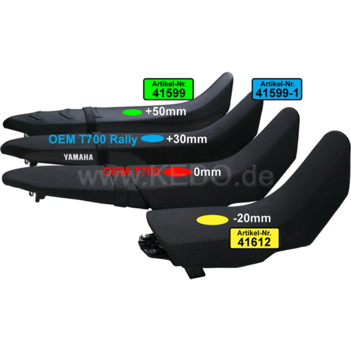 Kedo Lage Zadel -20 mm Plat Yamaha Ténéré 700