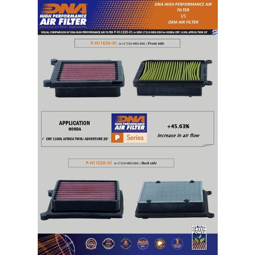 DNA Luchtfilter Honda