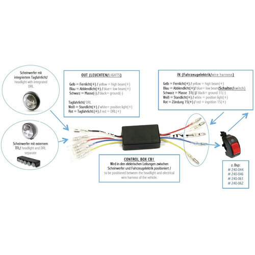 HIGHSIDER DRL Control - BOX CB1 | Commutation des feux de jour