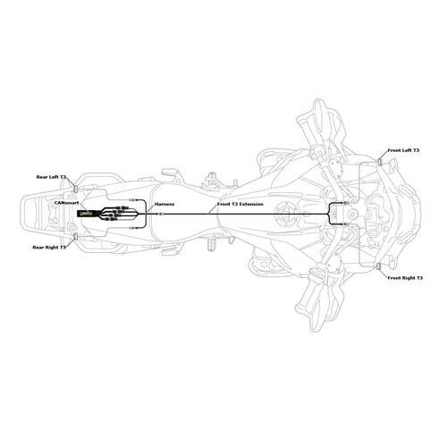 Denali CANsmart-Bedradingsschema Voor T3-Switchbacksignalen