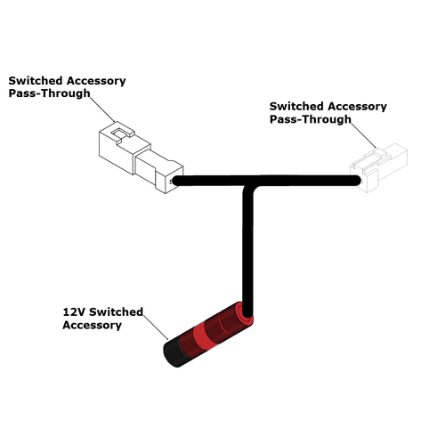 Denali Schaltbarer Stromkabeladapter | Ducati Desertx