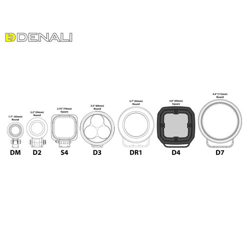 Denali D4 LED Light Pod Con Tecnologia Datadim™