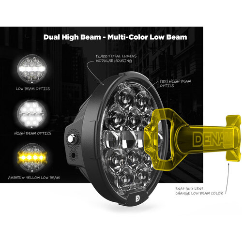 Denali D14 Destroyer LED Motorcycle Headlight Upgrade Kit | Choose Model