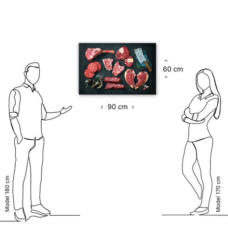 Schilderij Verscheidenheid aan rauwe stukken vlees | 90 x 60 cm glasschilderij Schilderij Verscheidenheid aan rauwe stukken vlees | 90 x 60 cm glasschilderij